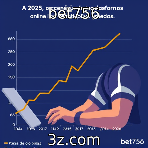 Crescimento das plataformas de jogos online em 2025